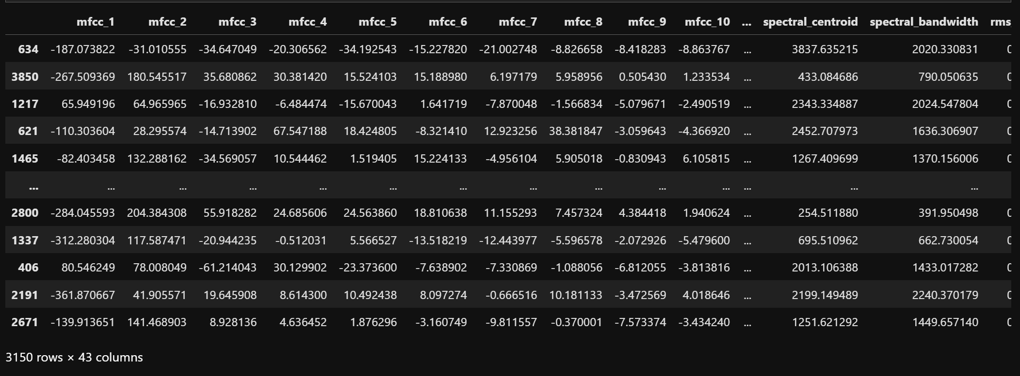 Train data