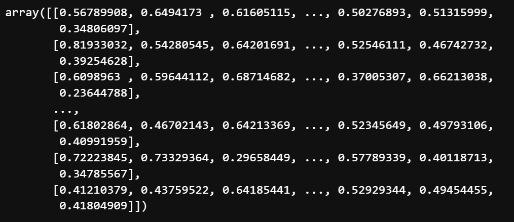 Scaled Testing Data - Multinomial