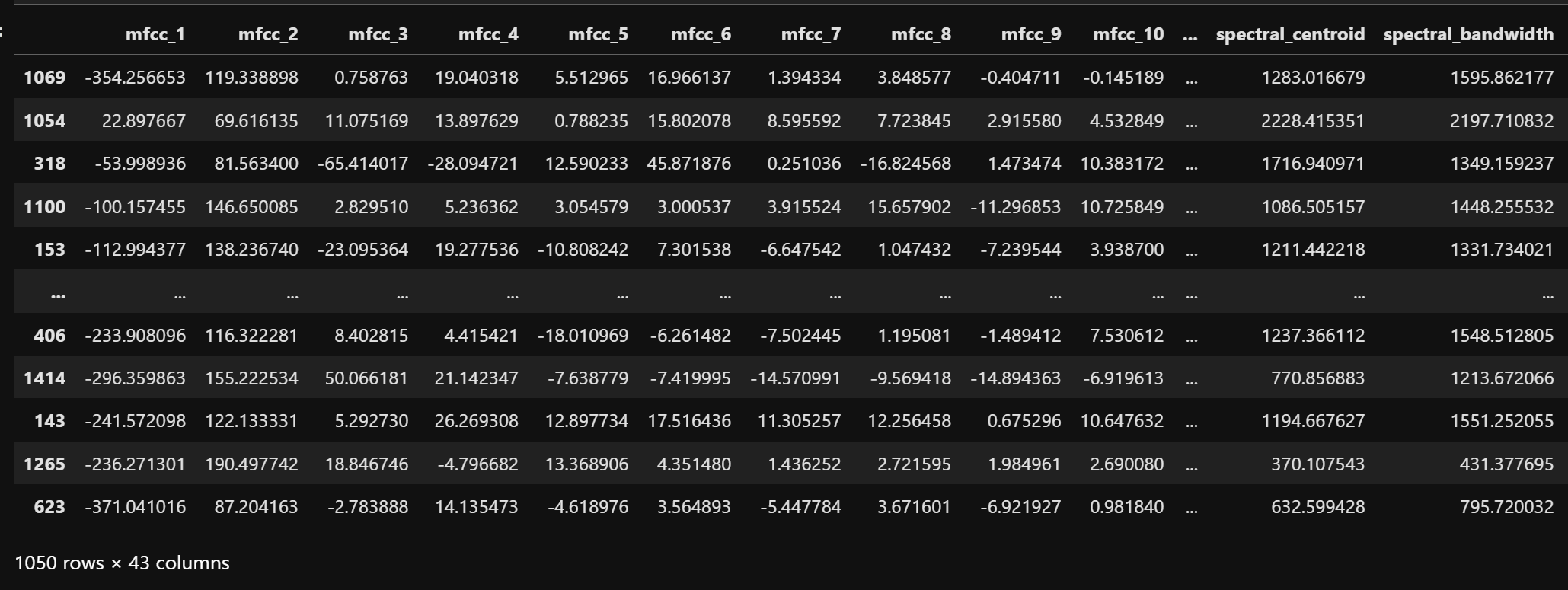 Training Dataset