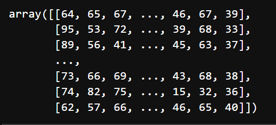 Discretized Training Dataset