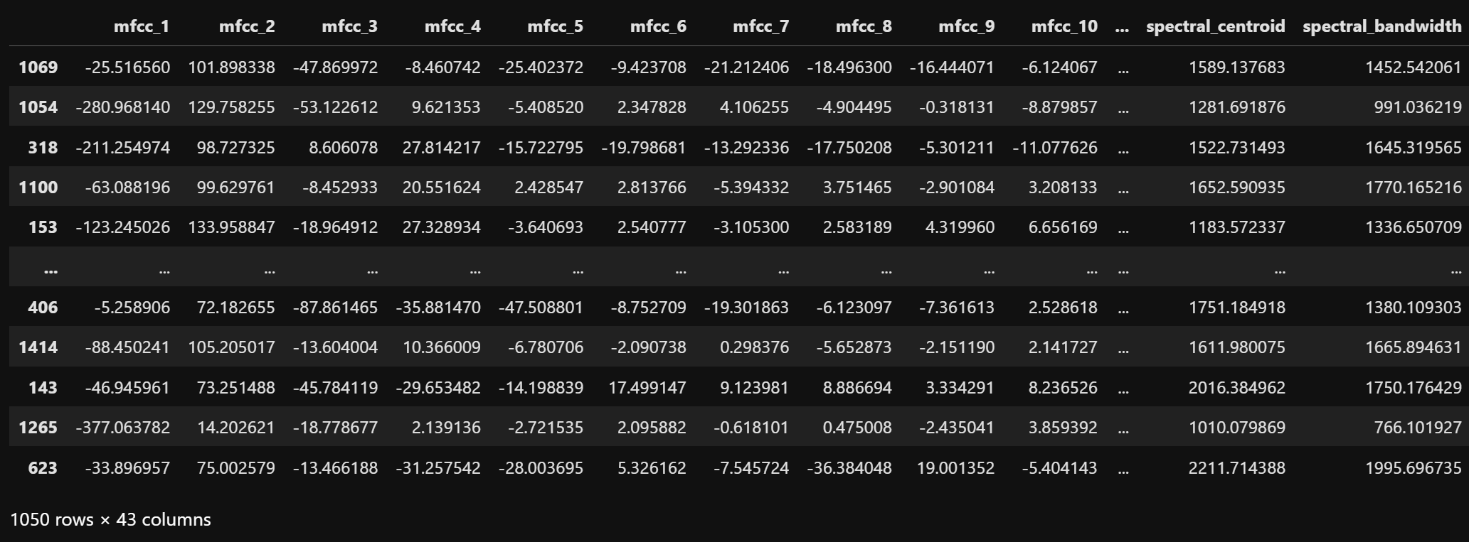 Random Forest Training Data